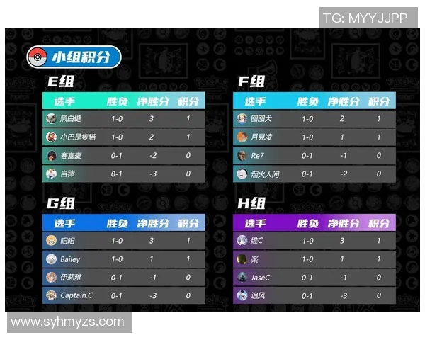 南京篮球队在大师赛积分榜上以91分稳居第一位置引发关注