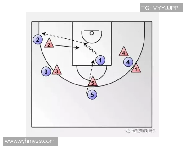 成都篮球队的灵活性揭秘：从战术到球员的全面分析与探讨