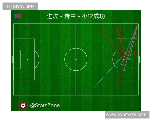 重庆足球队节奏表现数据分析与战术探讨