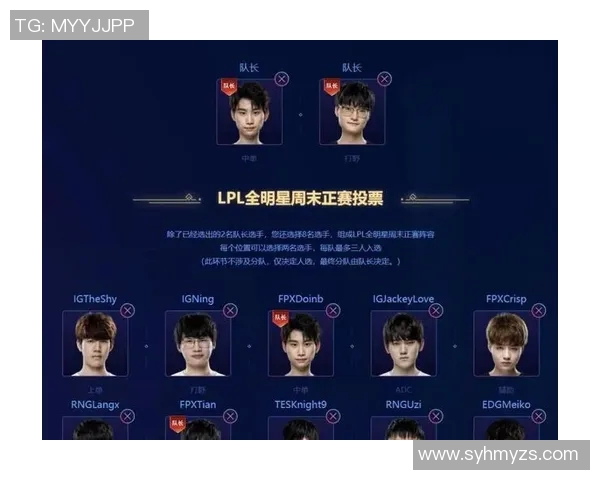 RNG在全明星赛中以68分稳居积分榜首位展现强大实力